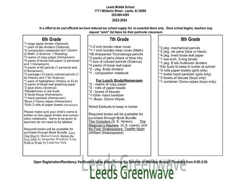 2022-23 Supply List